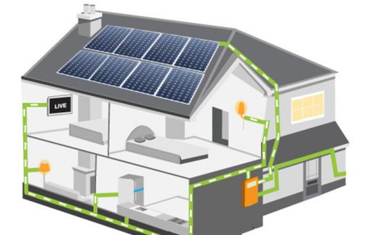 What Are The Main Components Of A Solar Energy System?